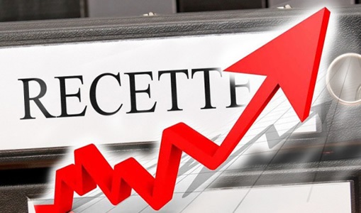 Bénin : Les recettes fiscales passent de 9.2 % du PIB en 2016 à 13,2 % en 2024